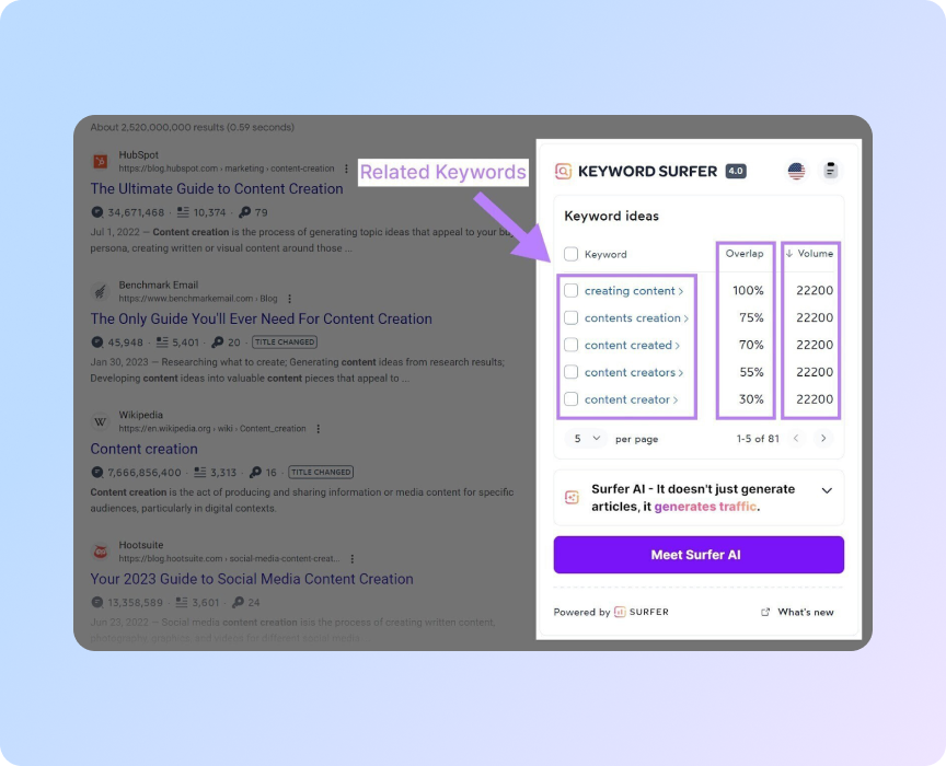 пропозиції ключових слів на панелі праворуч в Keyword Surfer