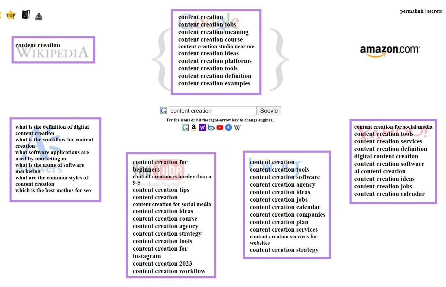 Ключевые слова, написанные в строке поиска, с логотипами поисковых систем, заполненными предложениями в Soovle