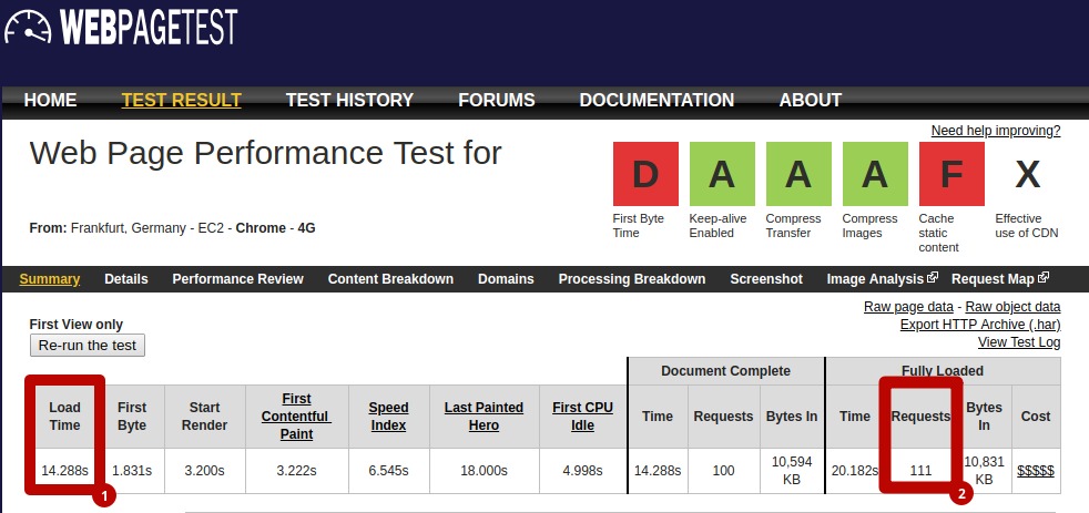 оценка скорости загрузки сайта через сервис webpagetest.org