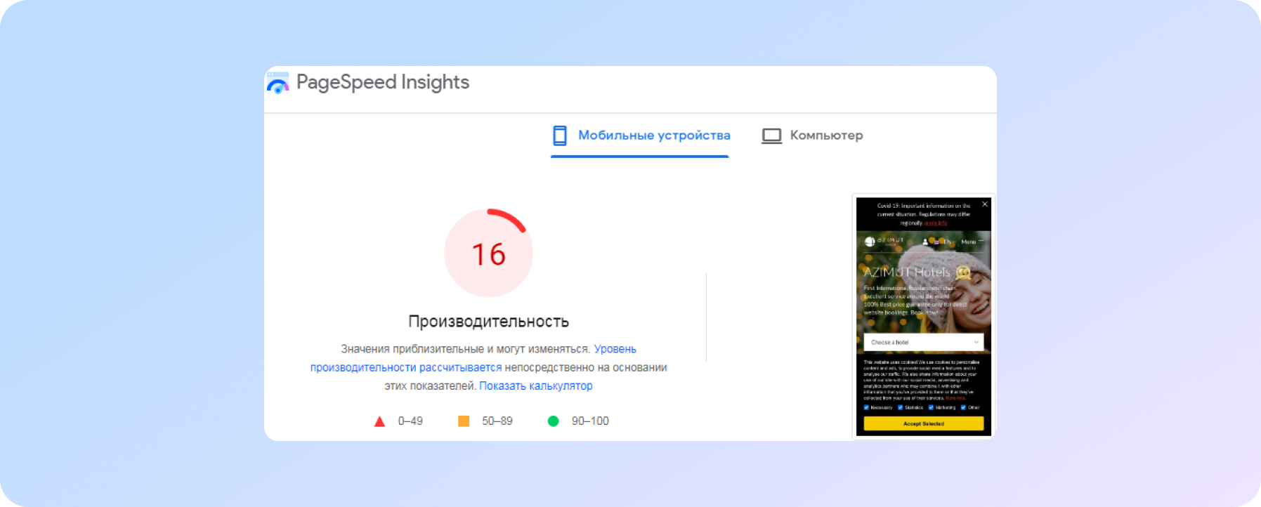 Аналіз продуктивності URL у Google Page Insights