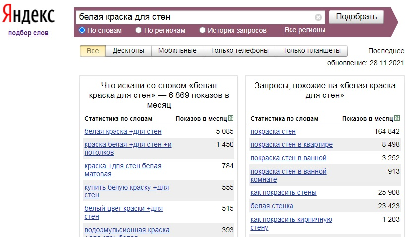 Search query statistics in Yandex.Wordstat