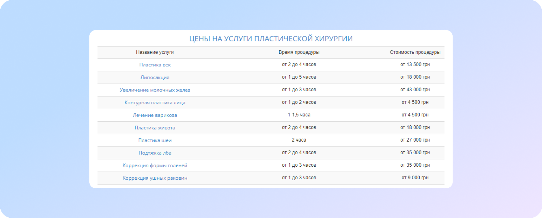 Блок з цінами на послуги пластичної хірургії.