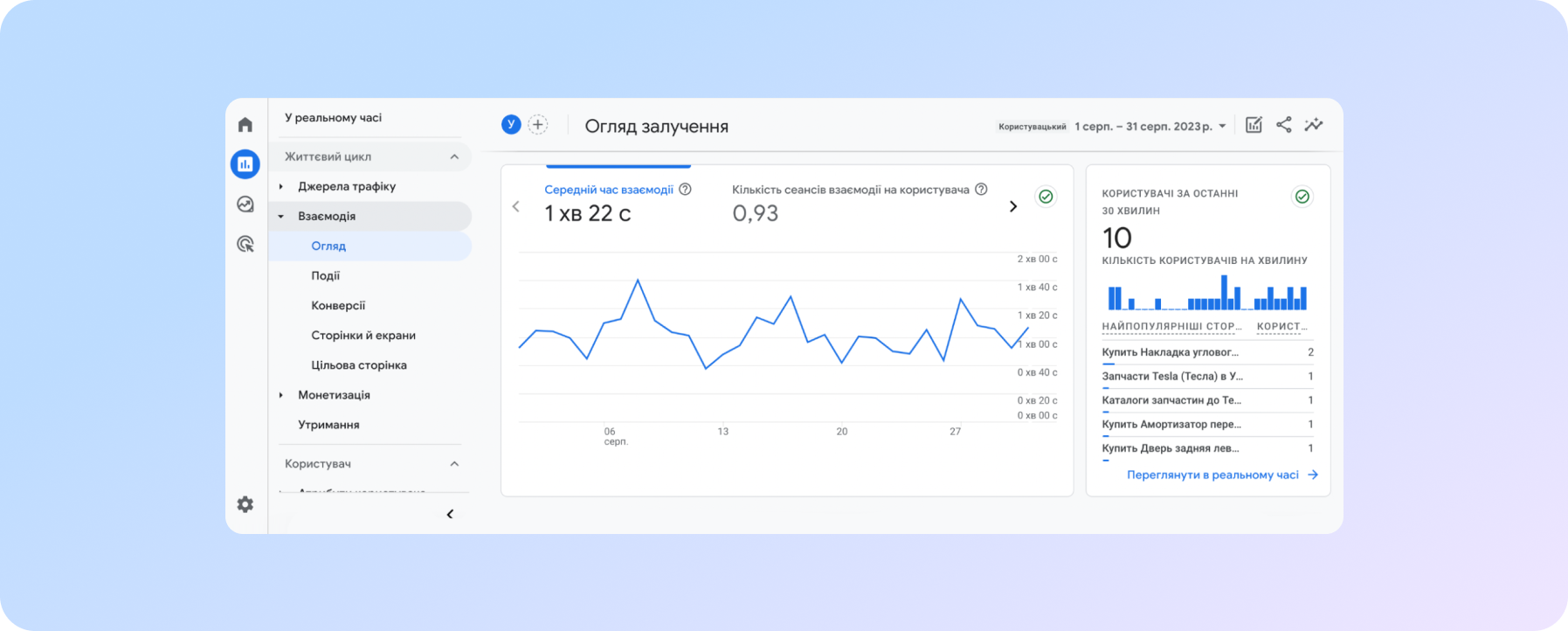 звіт в Google Analytics 4 - Взаємодія