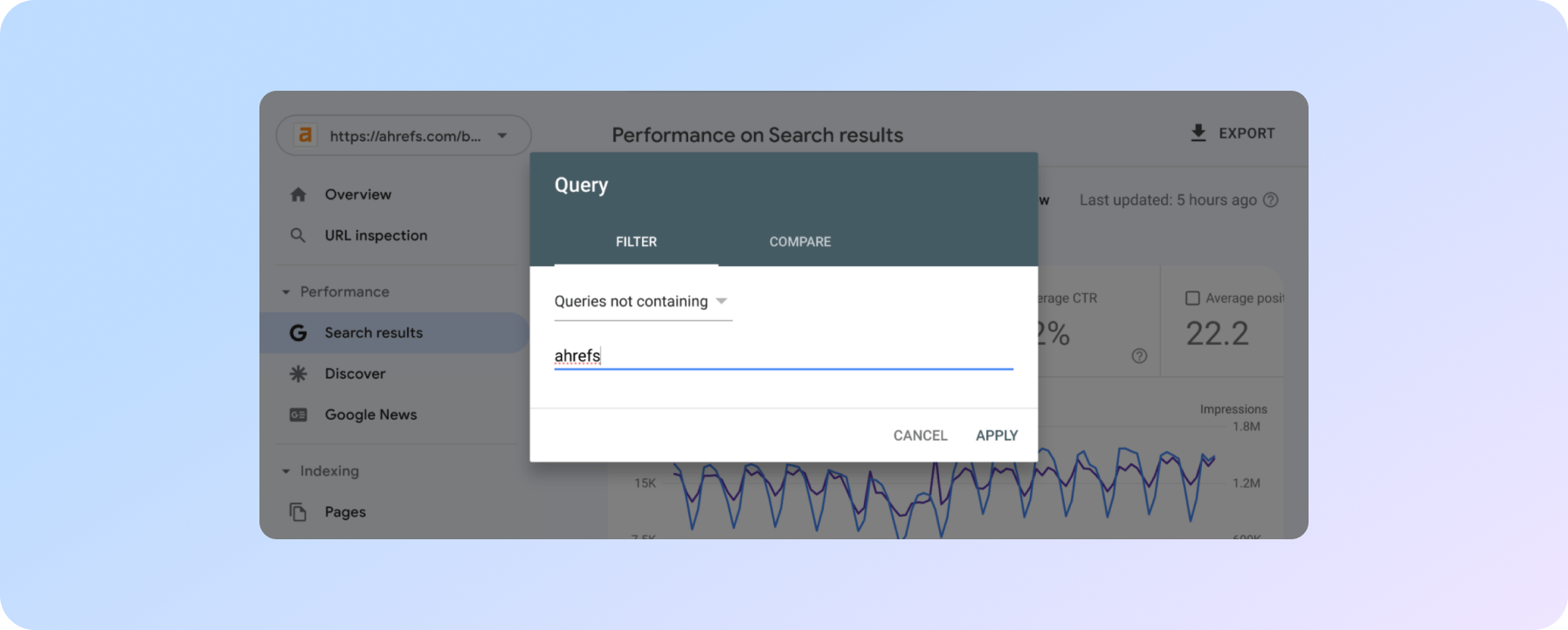 звіт «Search results» на вкладці «Performance» в Google Search Console відображає органічний трафік - результати SEO