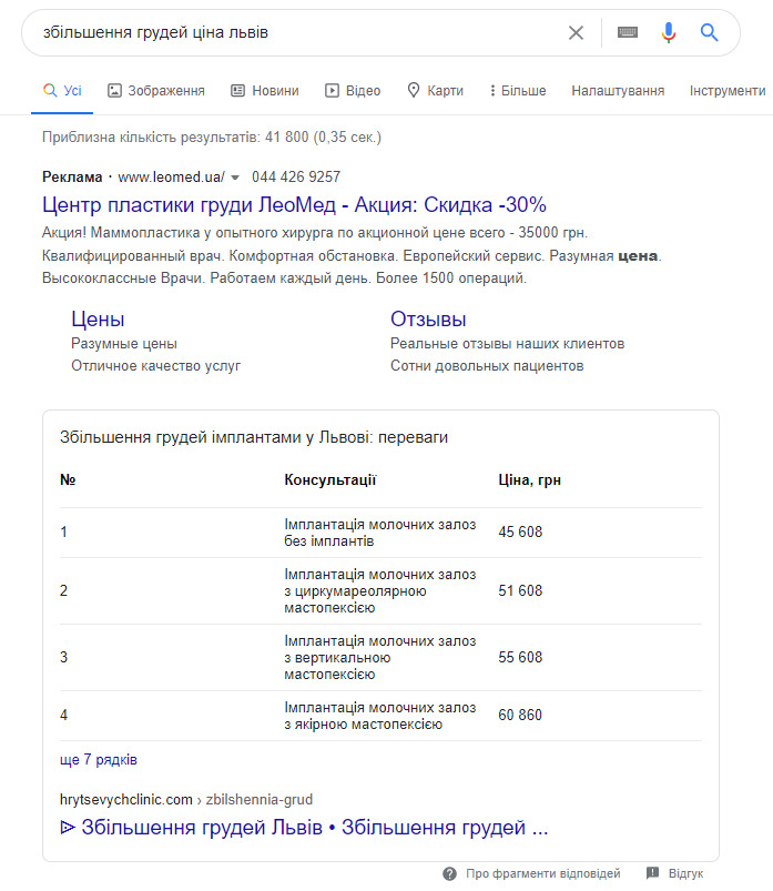 search results of the request 'Breast augmentation price lviv'